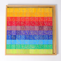 Calculer avec les couleurs - 200 pièces GRIMM's