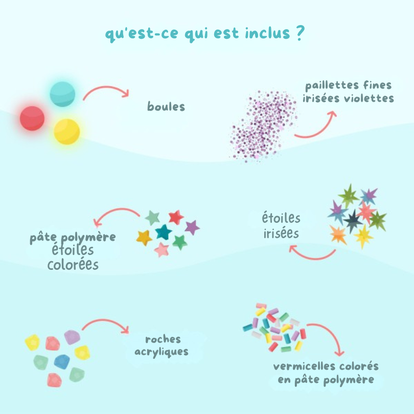 Glo Pals Fun Fillers pour bouteille et jeu sensoriel - Espace