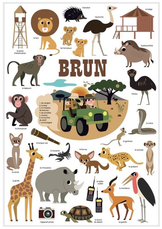 Poppik Mini Poster La savane +27 autocollants repositionnables 3-8 ans