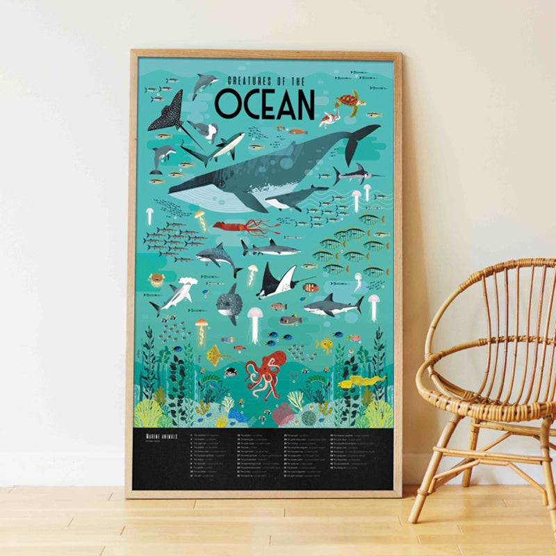 Poster géant + 59 stickers Océans Poppik