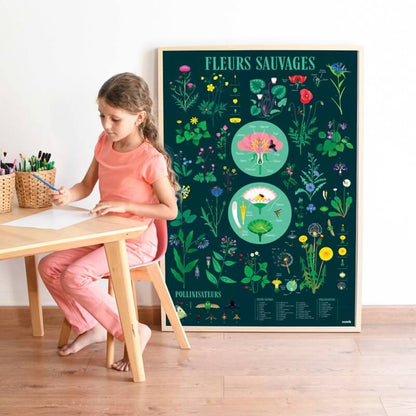 Poster pédagogique Jardin Botanique - 72 autocollants Poppik